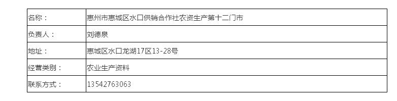 shiermenshilianxi.png